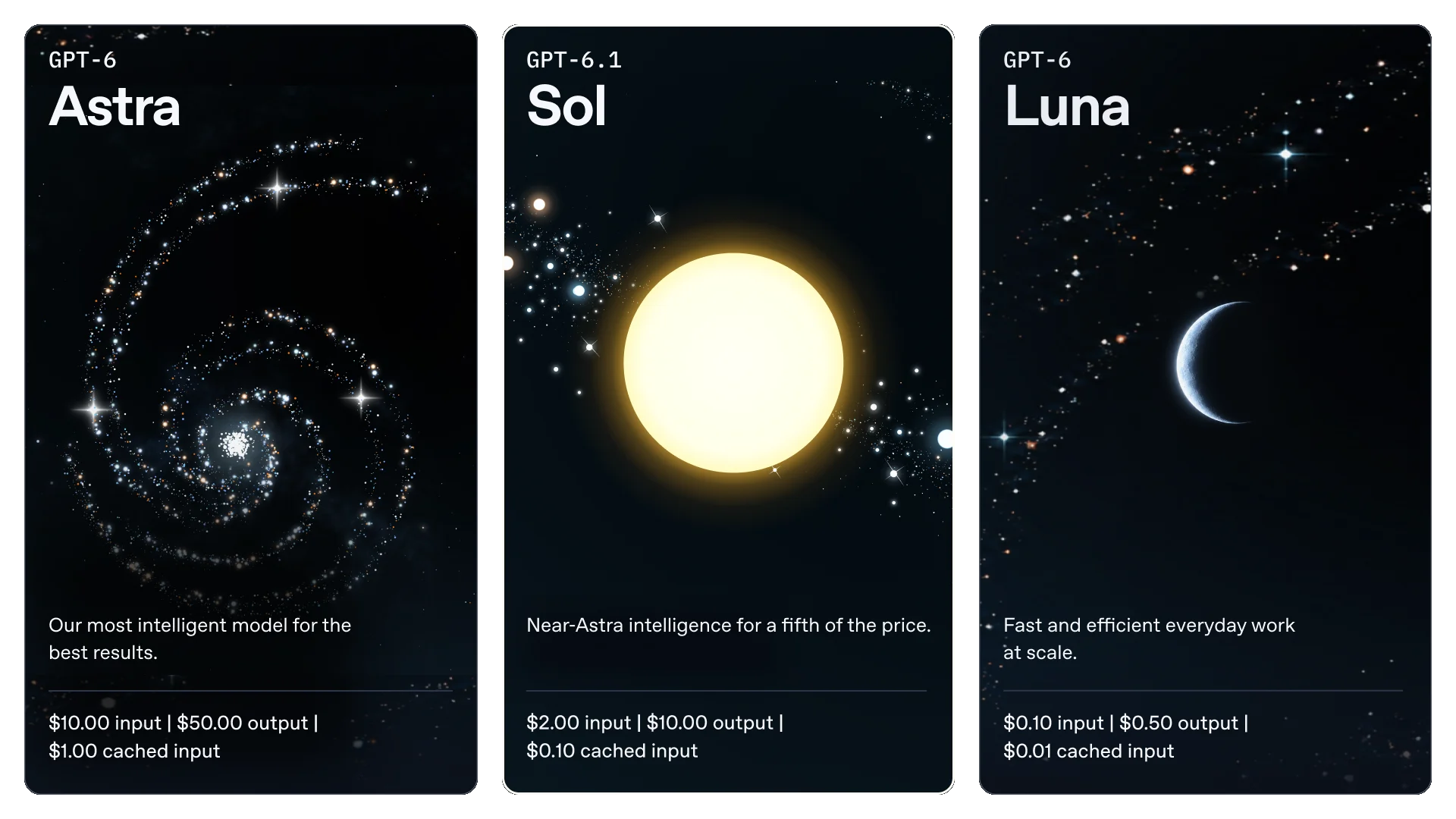 GPT-6.1 Sol 桌面端界面示意图
