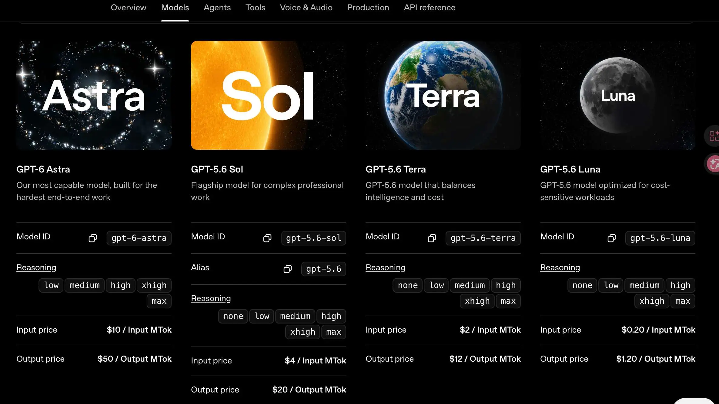 GPT-6 Astra 开发者版本支持 1,050,000 tokens 上下文