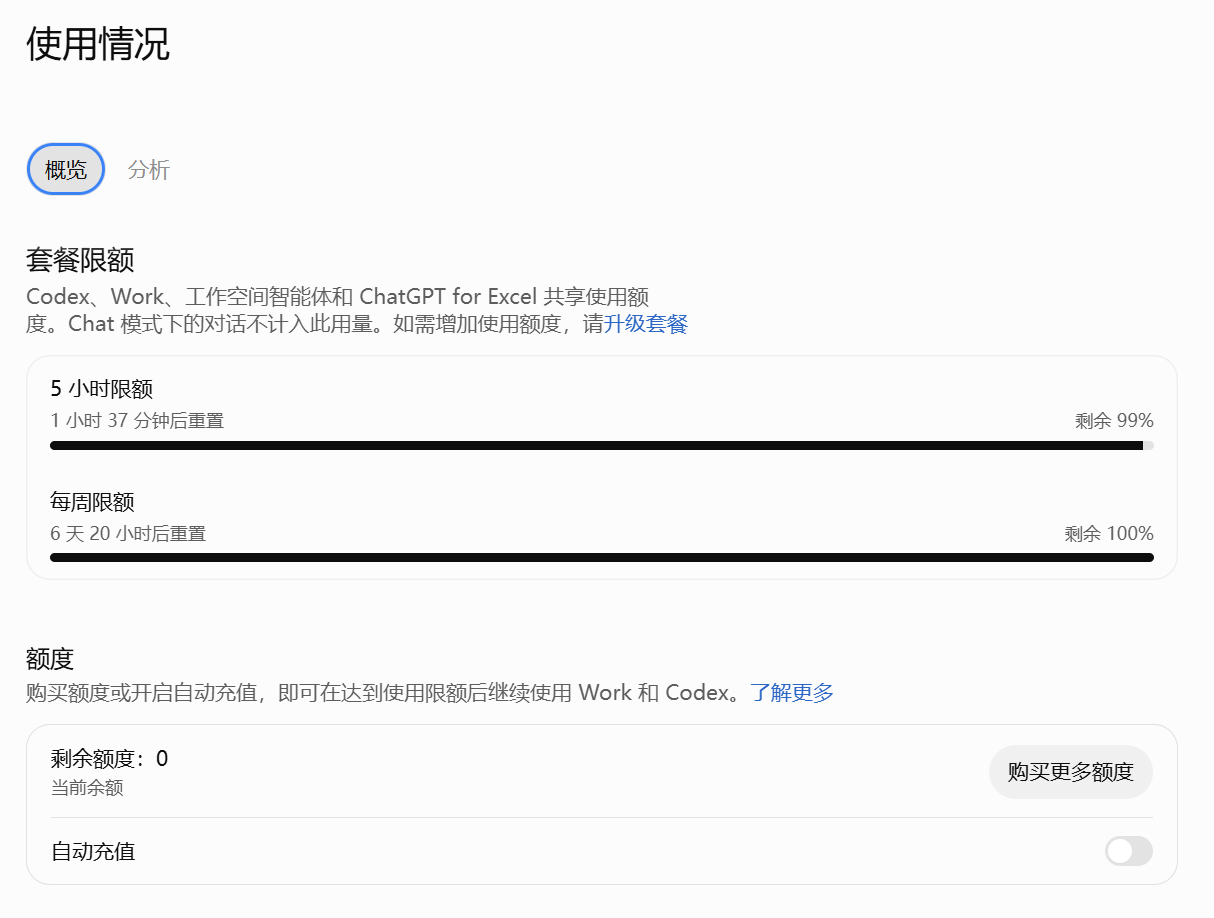 网页端 Codex 仪表板
