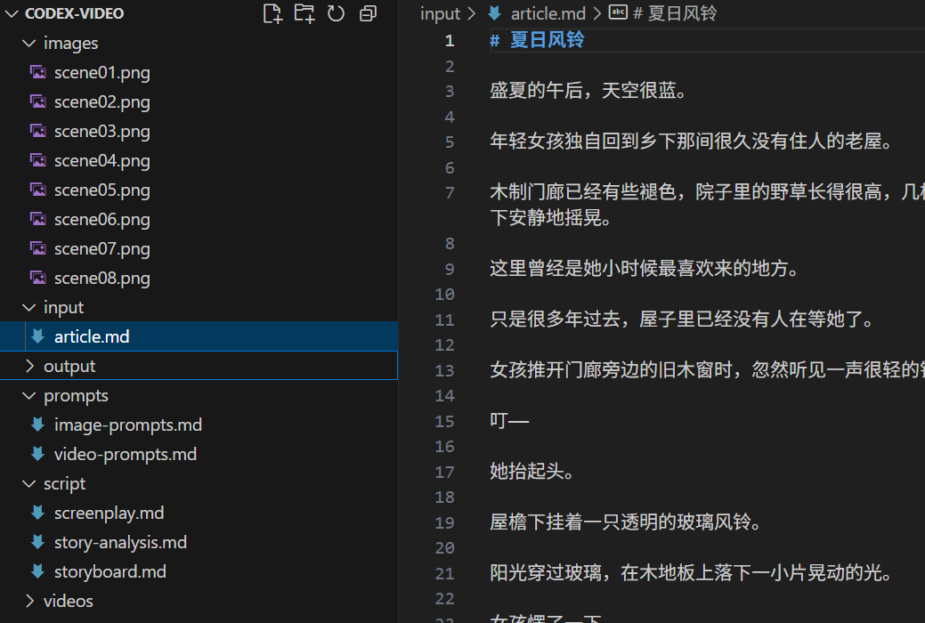 由 Codex 输出的整体目录树,六个目录职责清晰