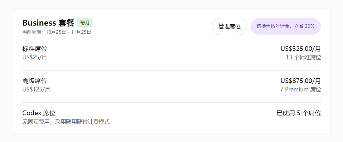 Business 套餐订阅后的席位页:13 个标准席位、7 个高级席位,显示当前周期和当月费用